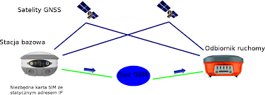 DIRECT IP pobrane (1).png